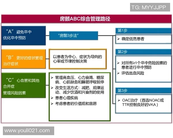 掌握仰泳技巧提升游泳效率与速度的全面指南