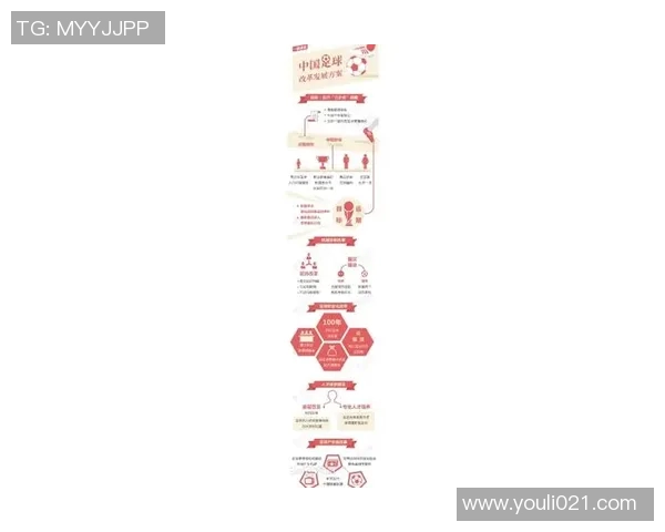 足协改革新路径探索推动中国足球持续发展与国际化战略深化